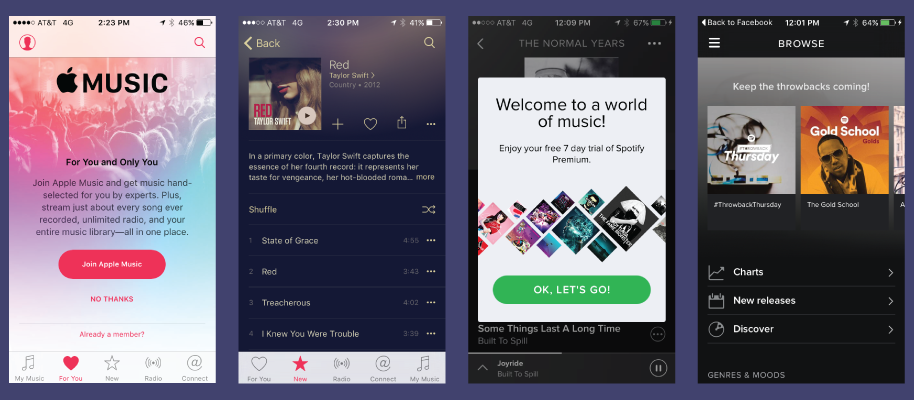 Apple Music and Spotify: Parallel Product Teardown