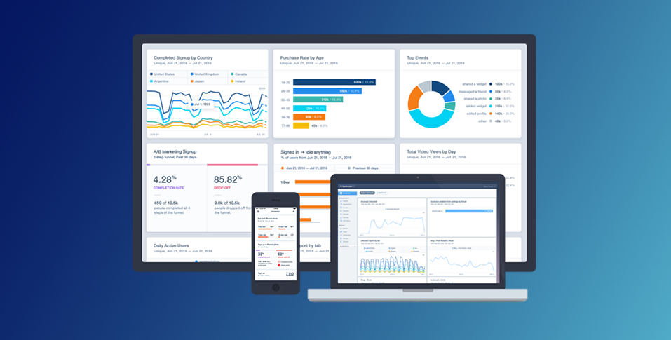 Introducing Dashboards: Product metrics all in one place