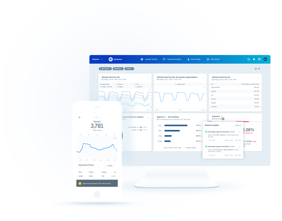 Smart Alert Illustration