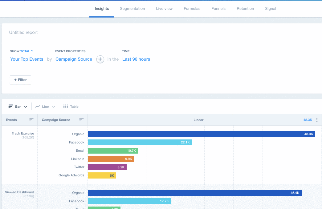 Time picker GIF - Mixpanel