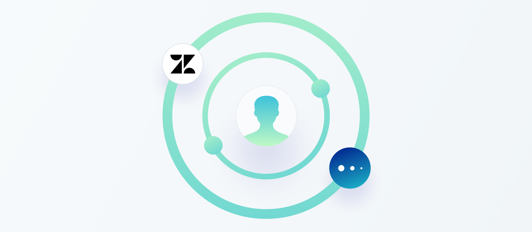 Mixpanel and Zendesk partner