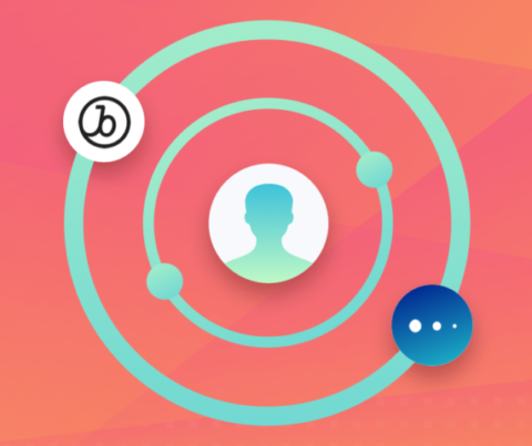 Two-way Mixpanel integration with Braze
