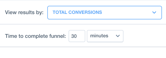 Total conversions