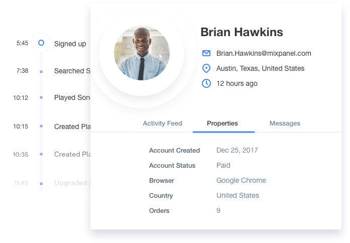 Mixpanel user profiles help you understand each user