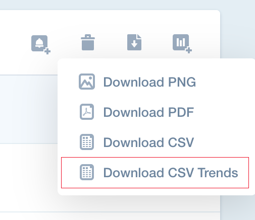 download CSV funnel trends