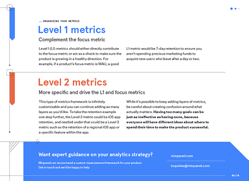 Guide to product metrics