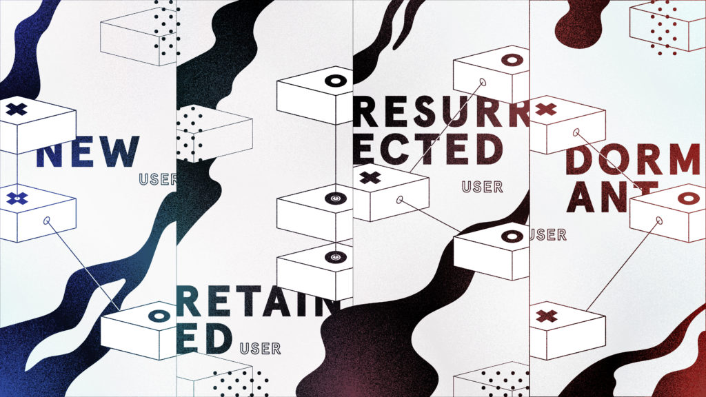 through analysis to segmentation: Growth lifecycle ...