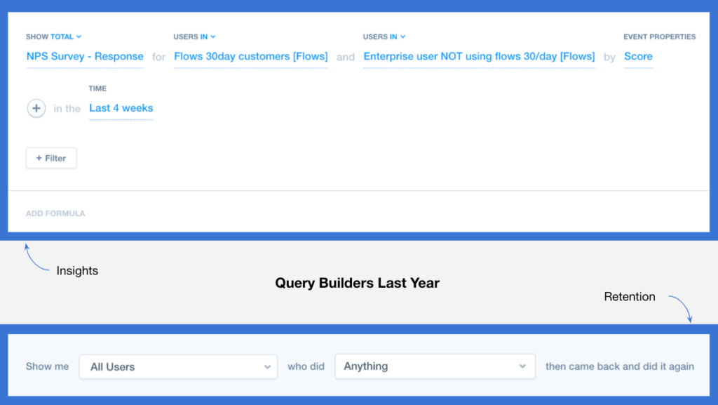 Mixpanel Old Query Builder