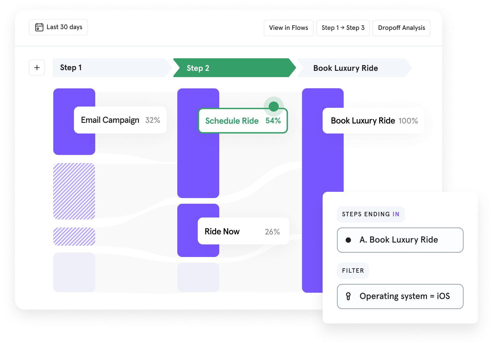 flows-report@2x