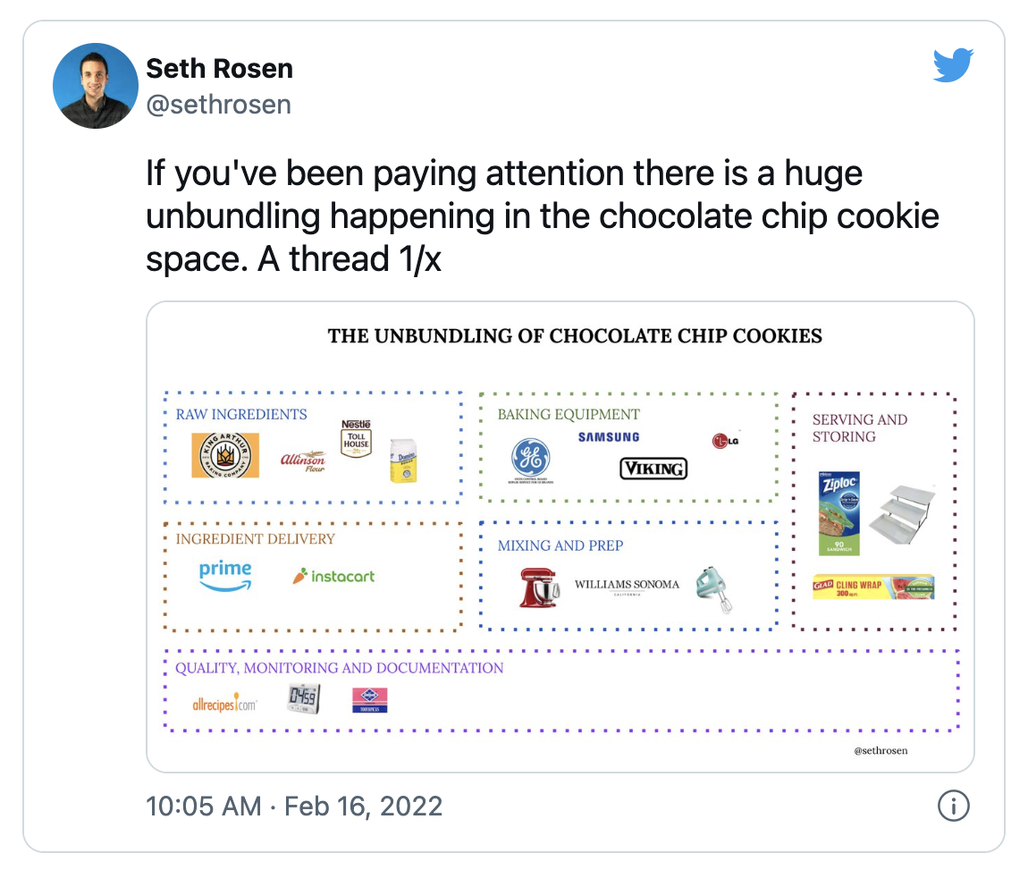 A tweet that read: "If you've been paying attention there is a huge unbundling happening in the chocolate chip cookie space. A thread 1/x" and then shows a graphic of the ingredients used to make cookies.