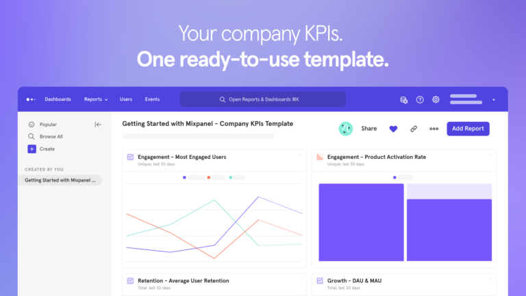 Introducing Mixpanel’s Company KPIs Dashboard template