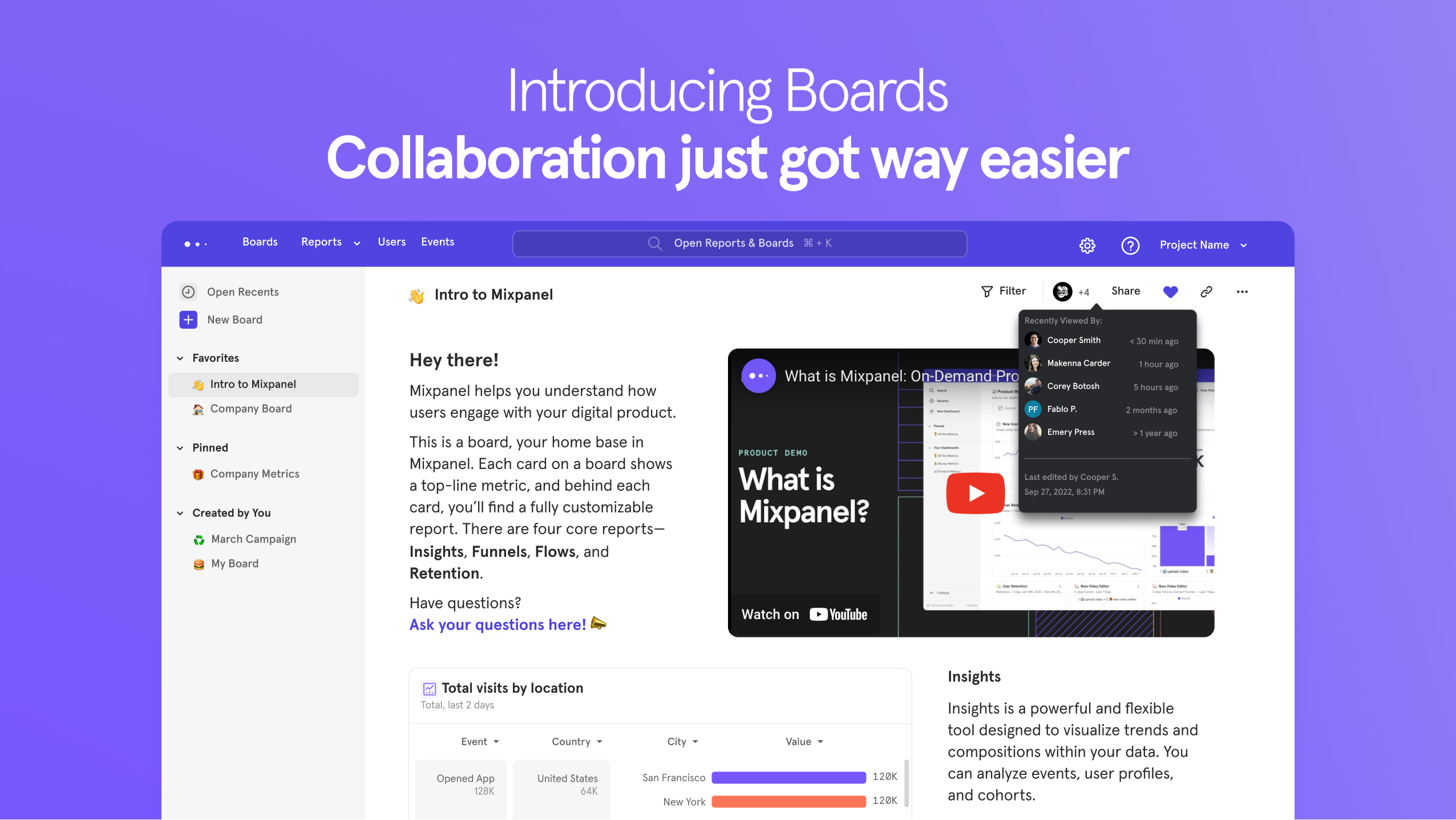 Meet Mixpanel Boards a better way to collaborate Mixpanel