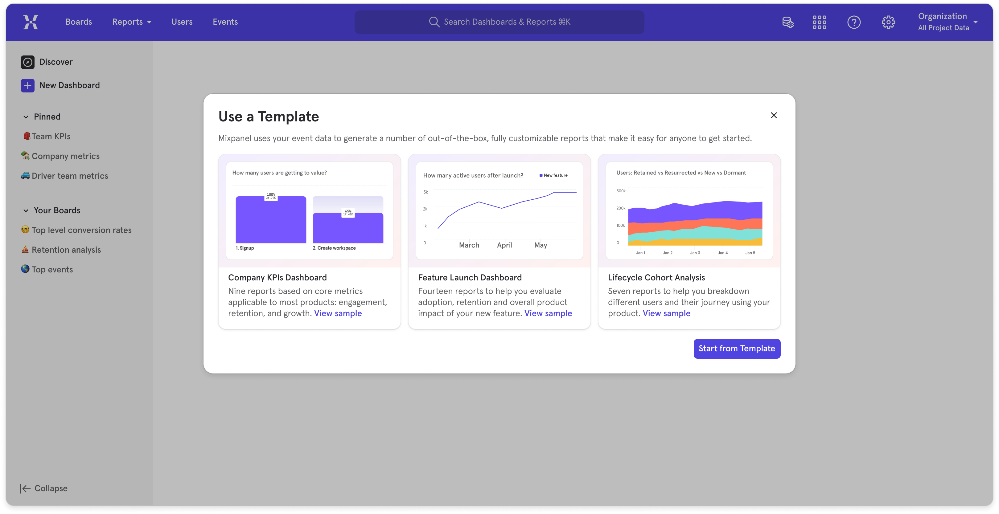 Mixpanel's "Use a Template" screen, where you can choose to create a new Board from the Company KPIs, Feature Launch, and Lifecycle Cohort Analysis templates.