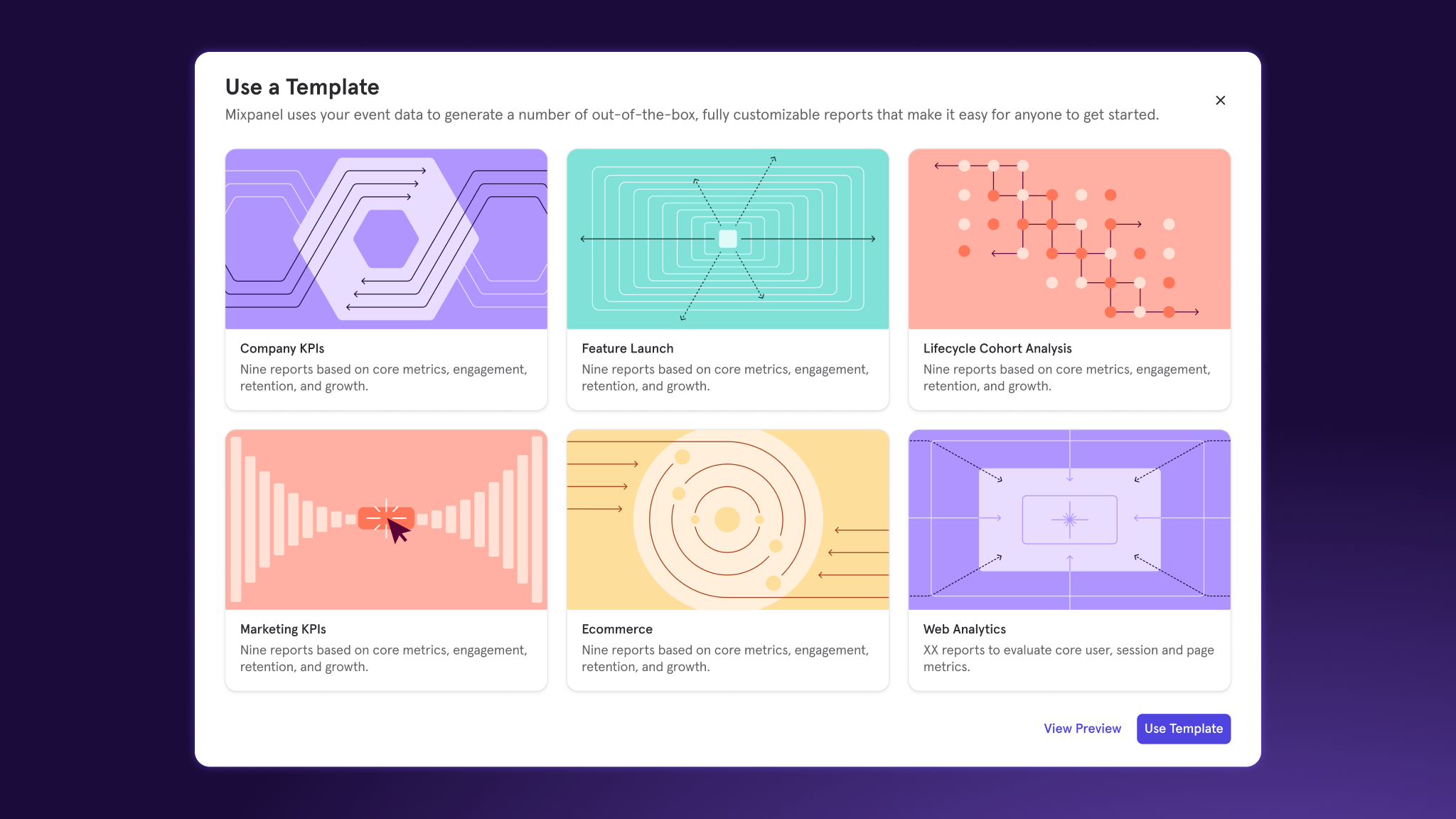 A picture of Mixpanel's template gallery, including six templates to help new and experienced users spin up analysis faster.